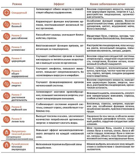 Admiral Hotel Термиз Екстериор снимка